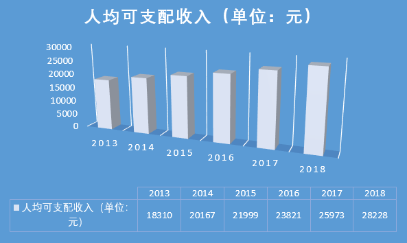 微信图片_20190305131620.png